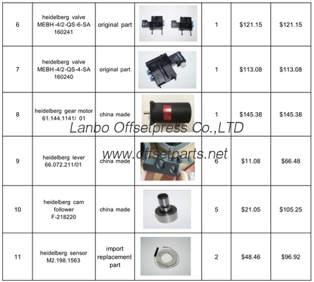 good quality converter bridge SBM,61.101.1121,Module SBM 220A,S9.101.1121,HU1002