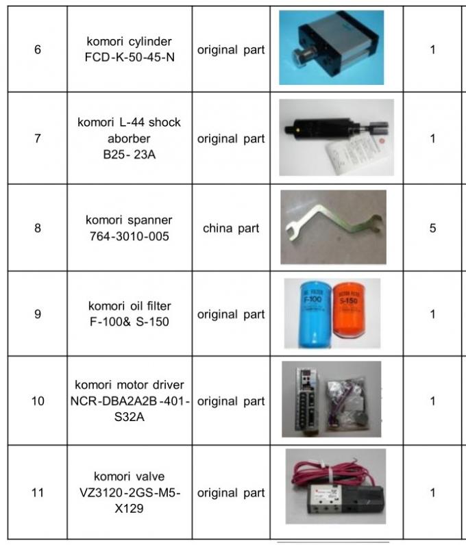Komori L40 machine rubber wash up blade,offset spare parts for komori